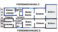 Ferienwohnung C